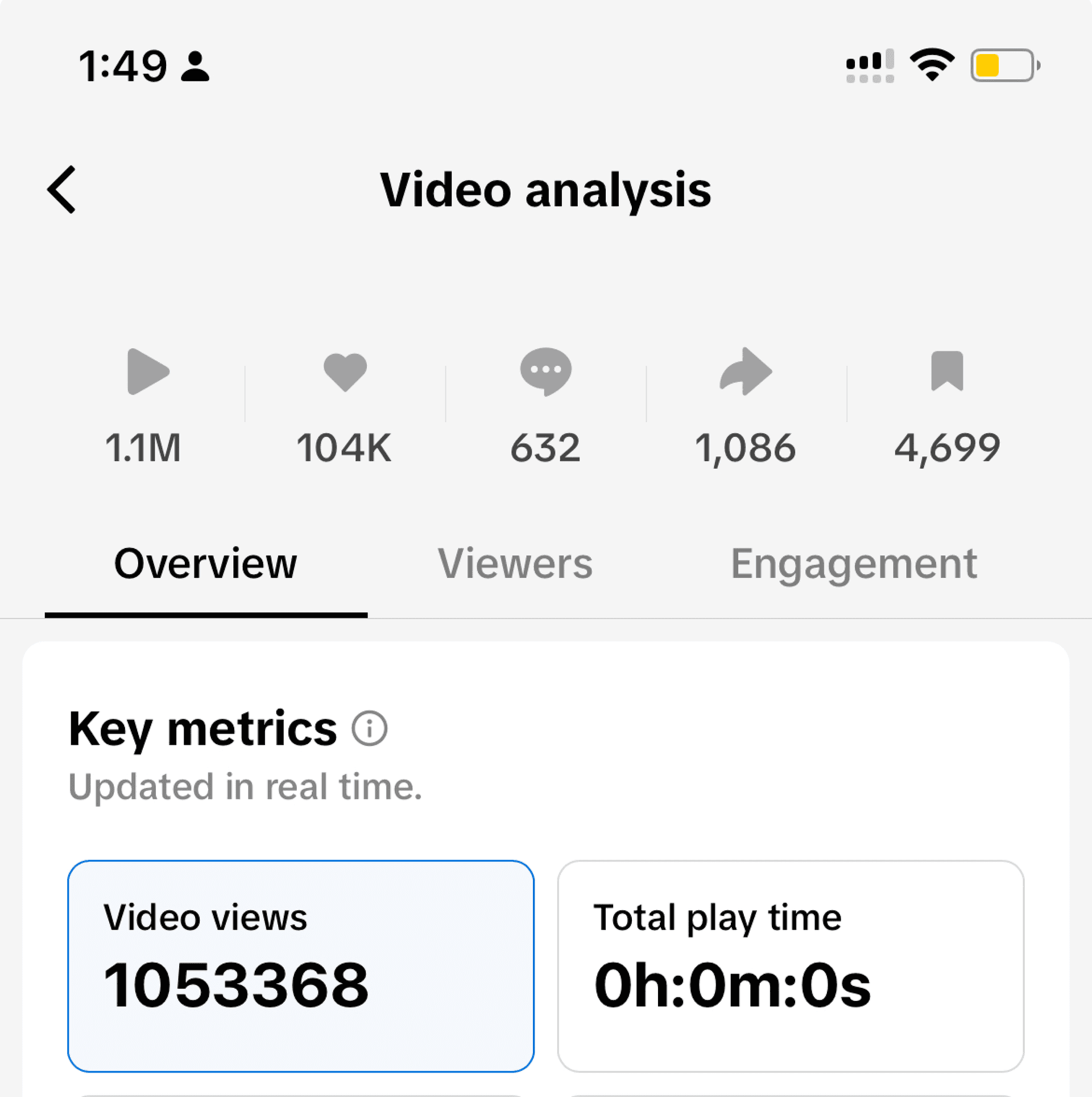 How I Grew My "Boring" TikTok to 52K Followers and 4M Views in Just a Month